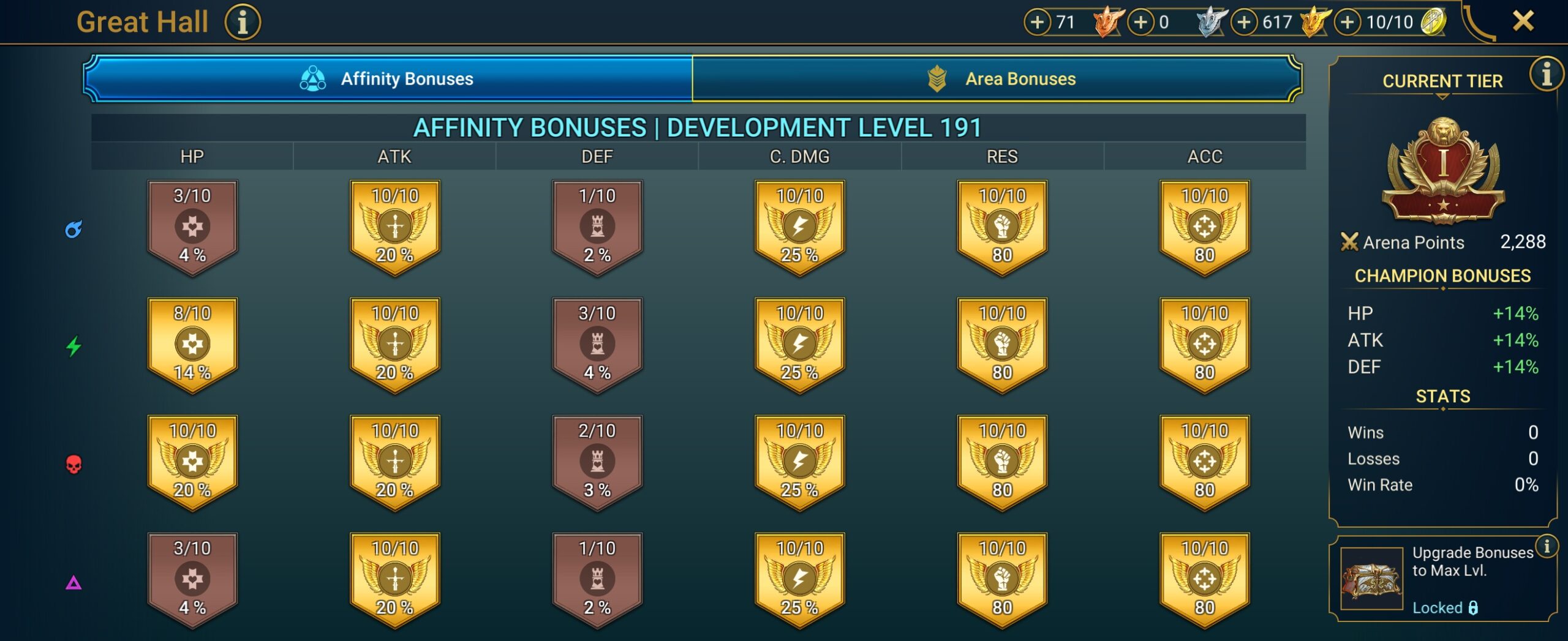 4 of 9