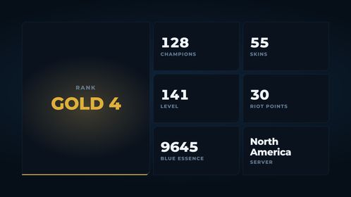 🥑 NA 🥑 55 SKINS 🥑 GOLD 4 🥑 128 CHAMPIONS 🥑 141 LEVEL 🥑 INSTANT DELIVERY 🥑 FULL ACCESS 🥑 I0ErA 🥑