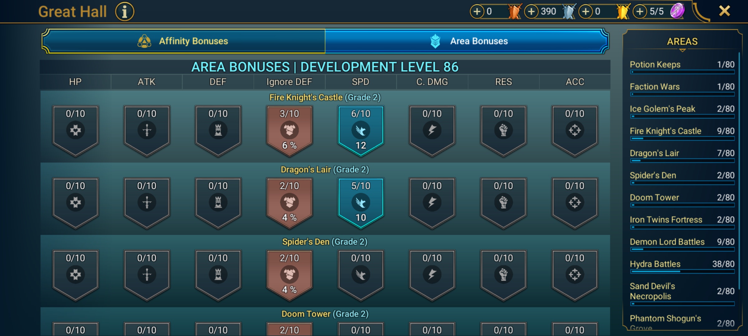 6 of 9