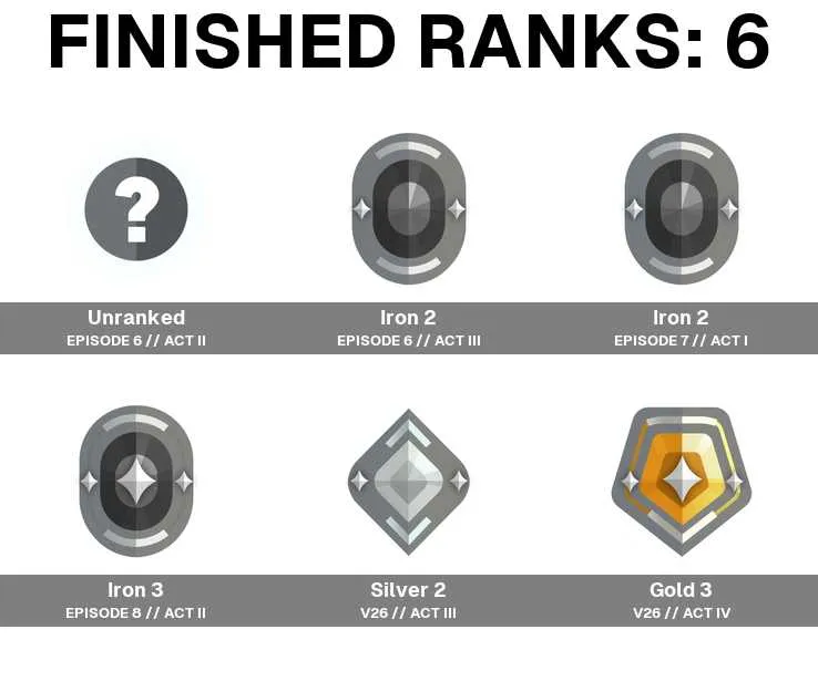 4 of 5