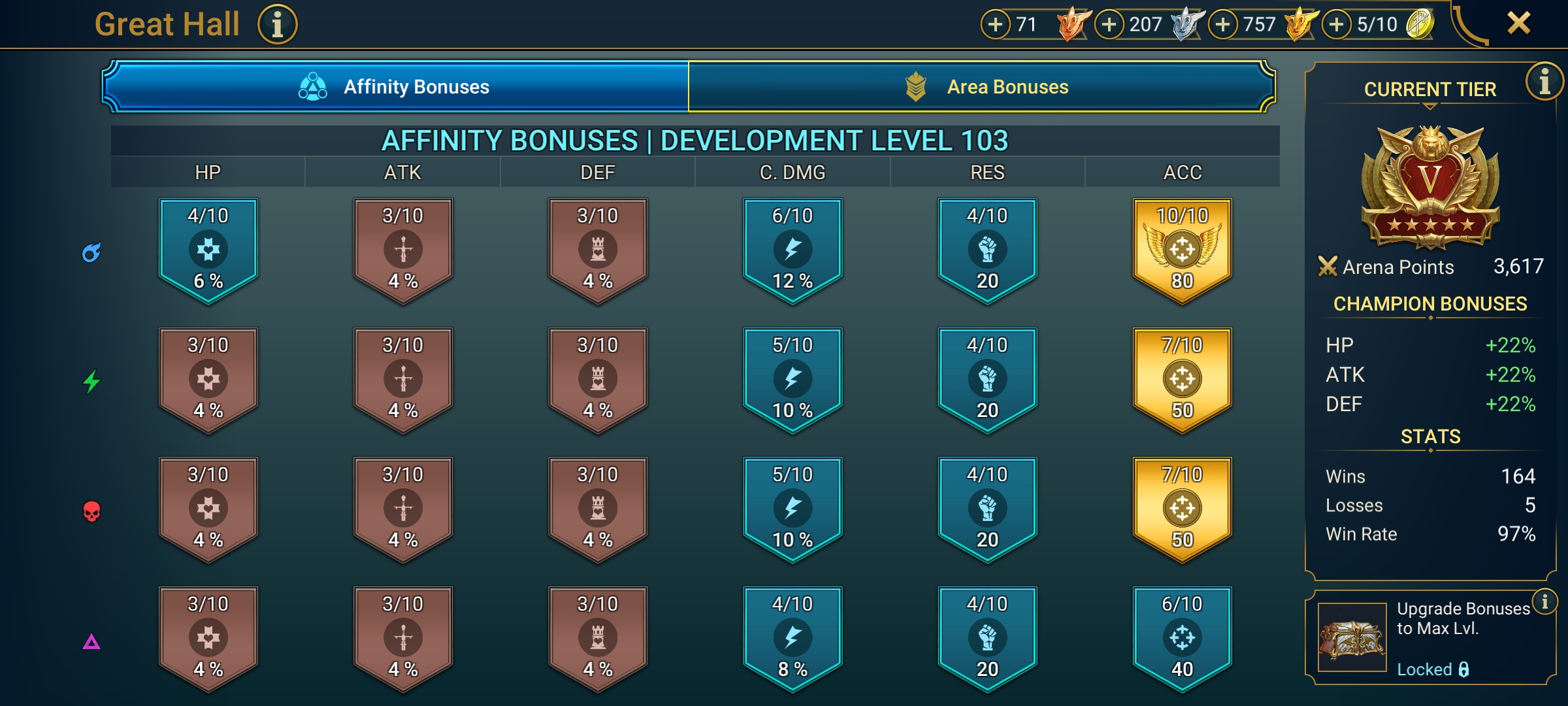 8 of 9