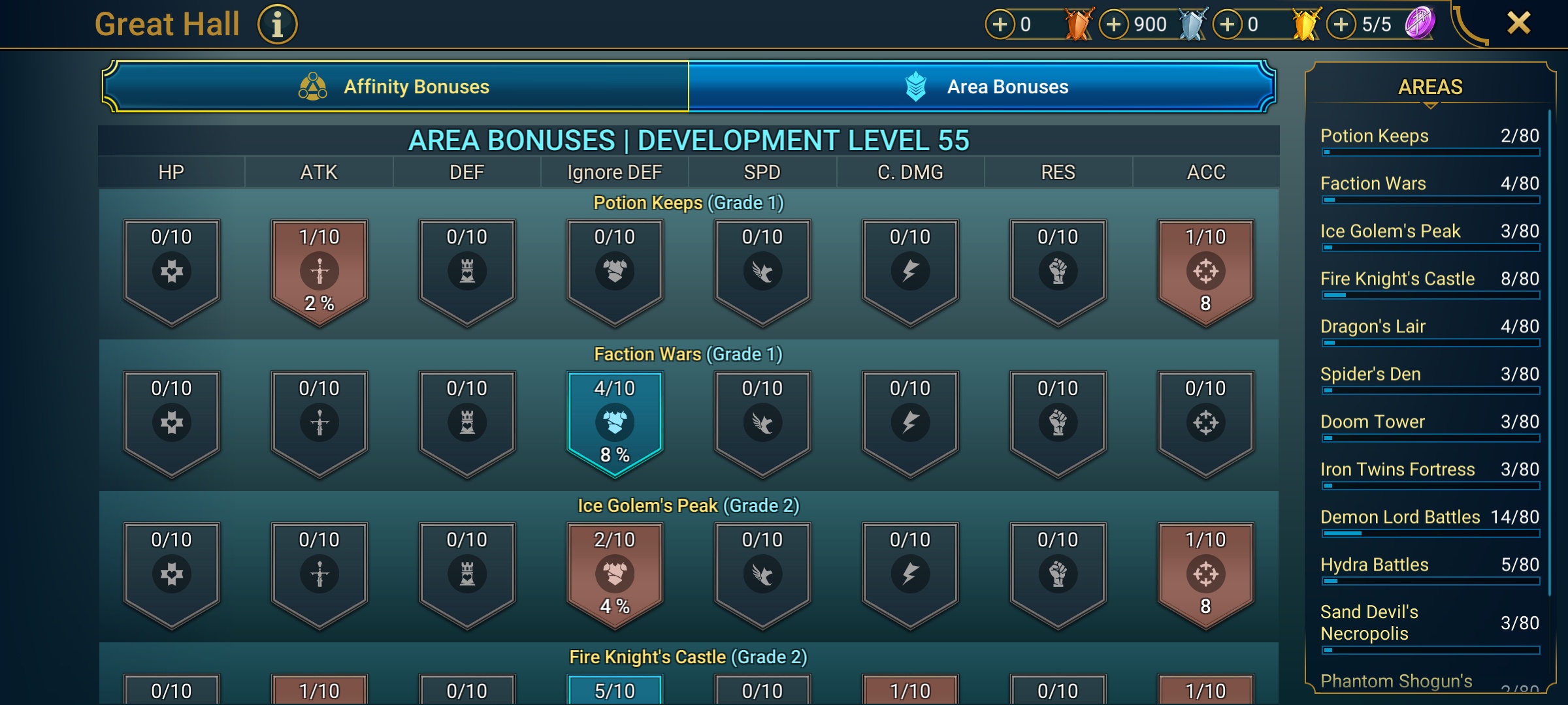 6 of 9