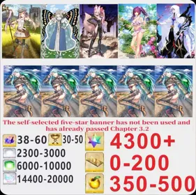 Japen server|4300+ Saint Quartz +Characters in the picture+ Call Sign 0-200 +Golden Fruit 350-500[See Picture]|Optional five stars not used + Plot has passed 3.3|Android|iOS |LDC008|Fate Grand Order