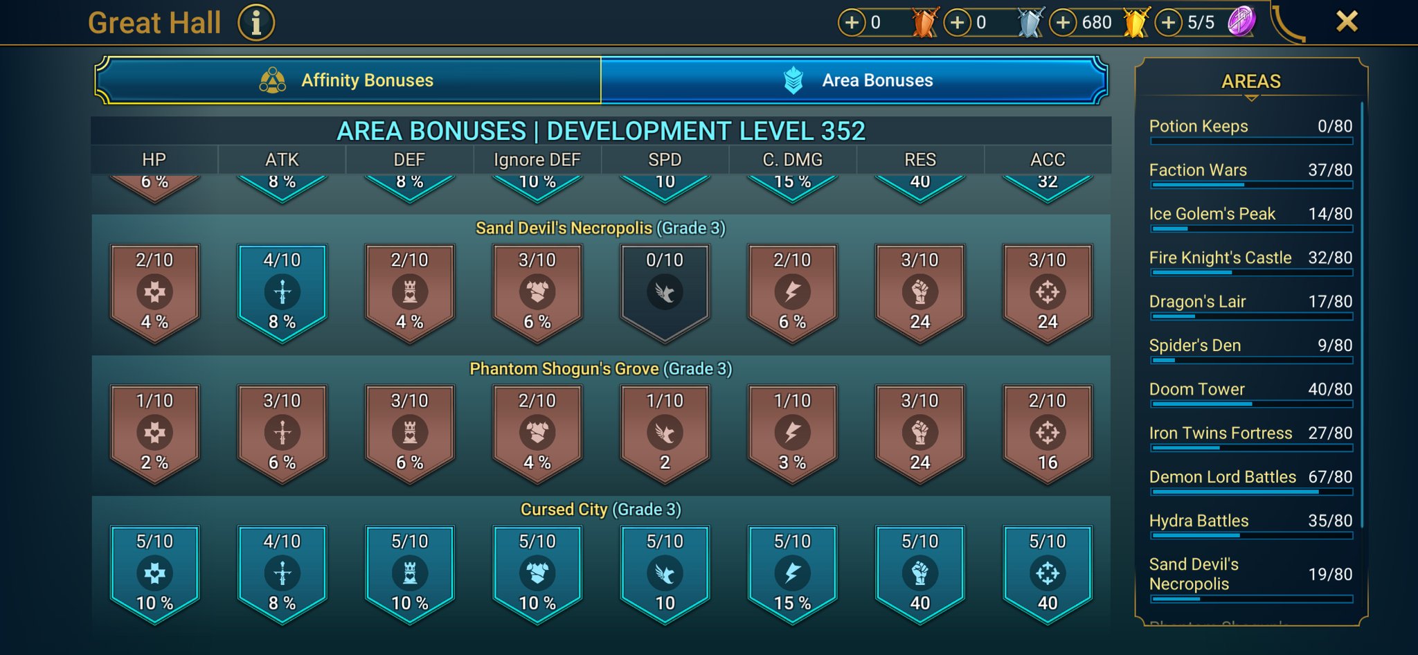 8 of 9