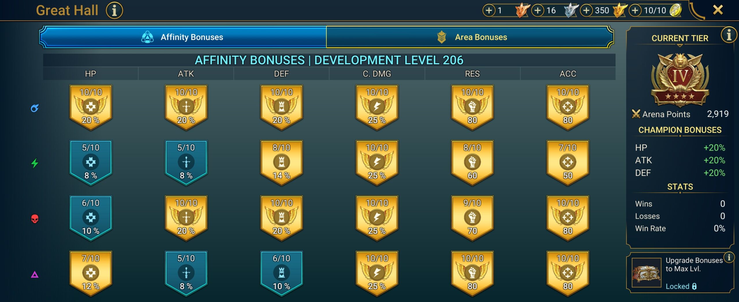 4 of 9