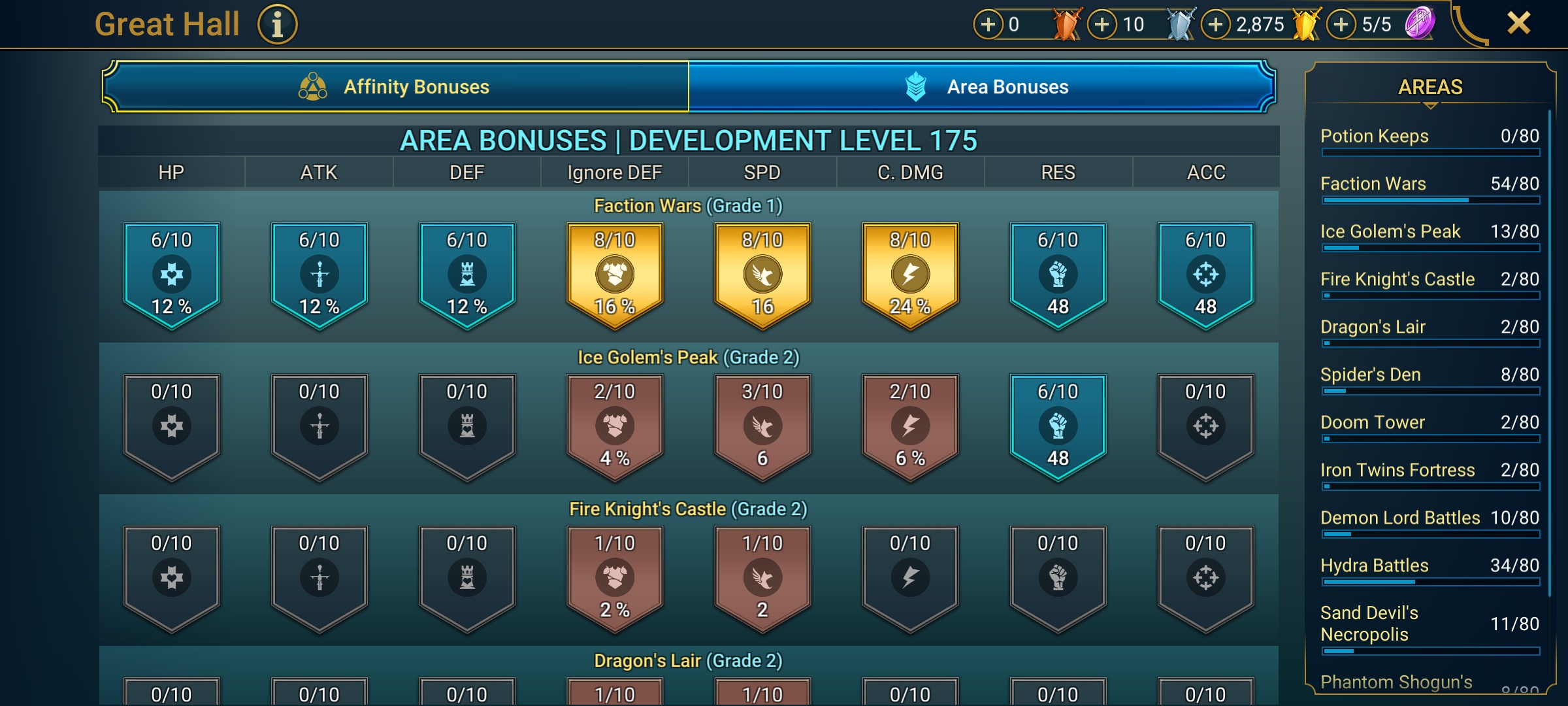 8 of 9