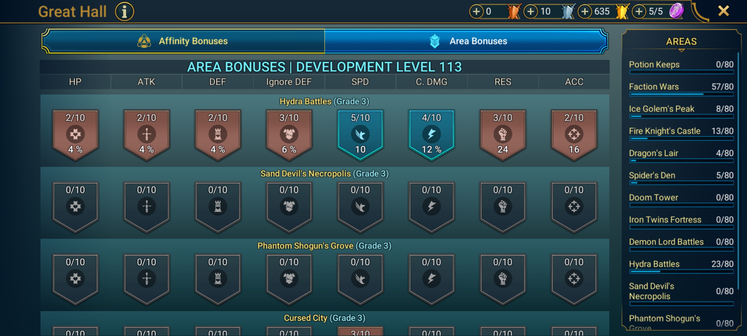 7 of 9