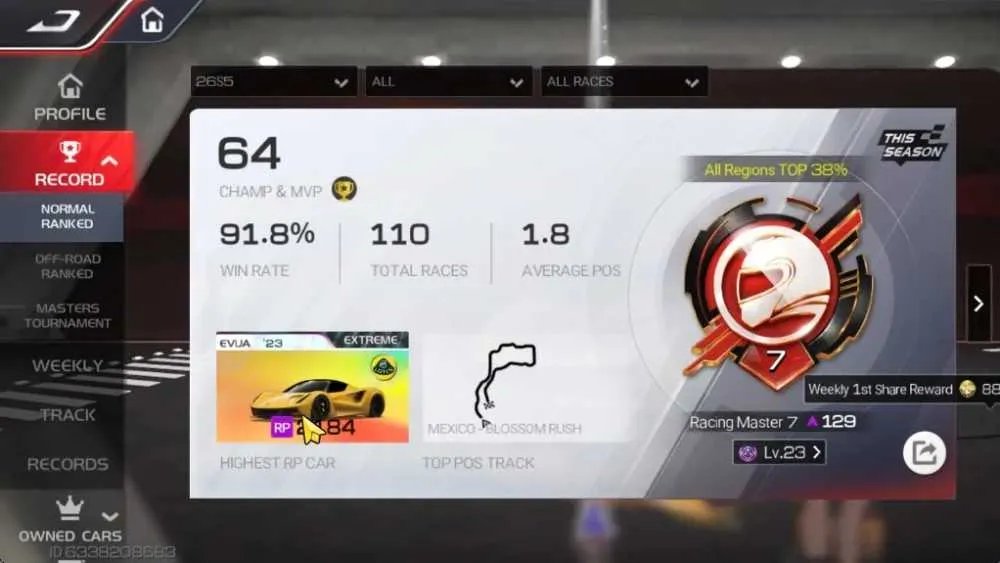 9 of 9