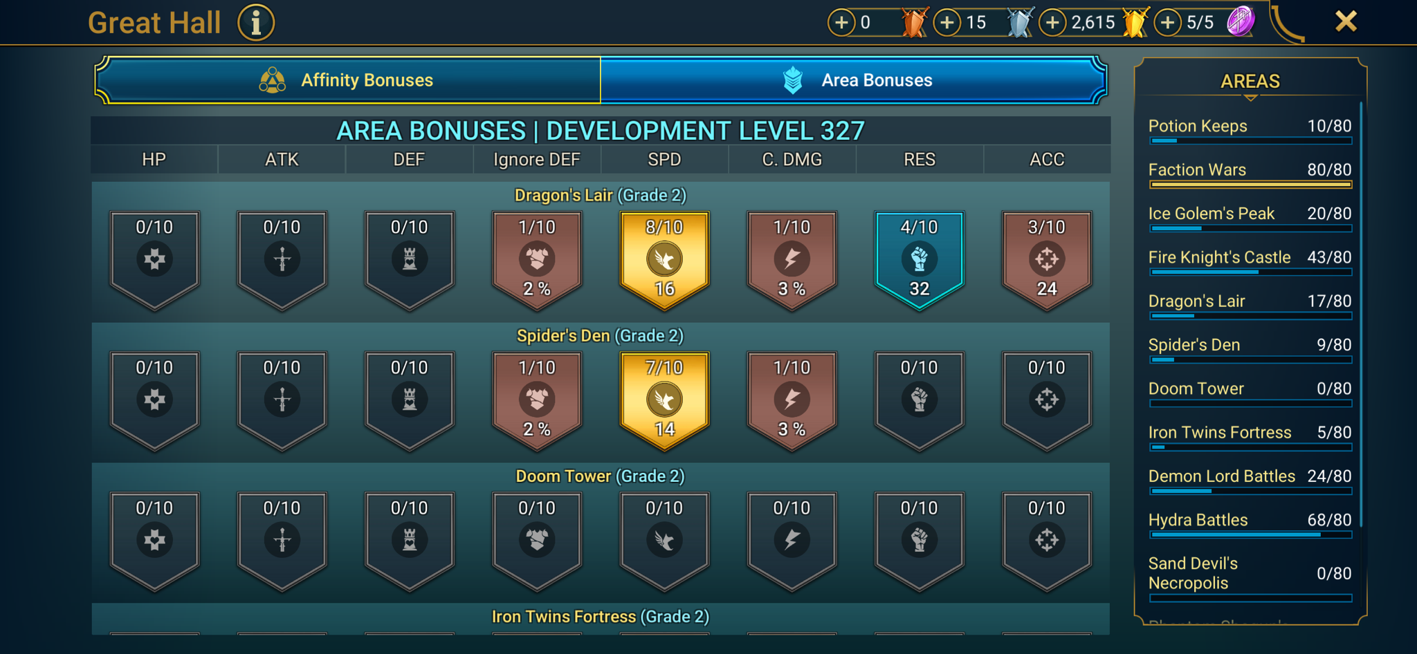 9 of 9