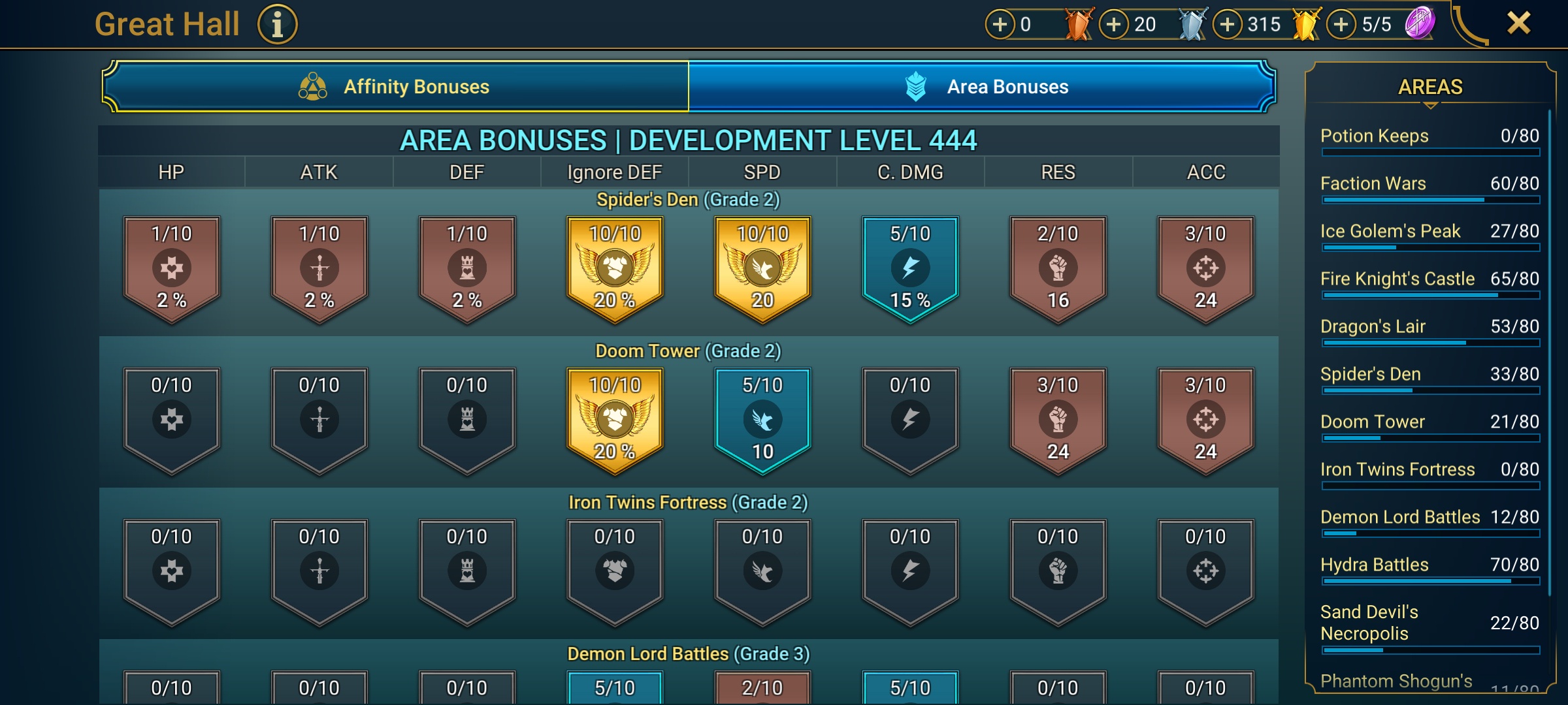 7 of 9