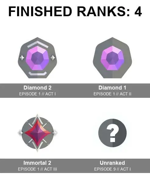 4 of 5