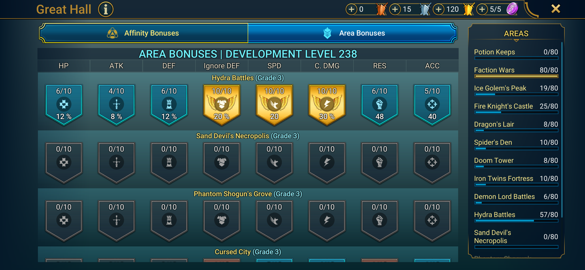 8 of 9