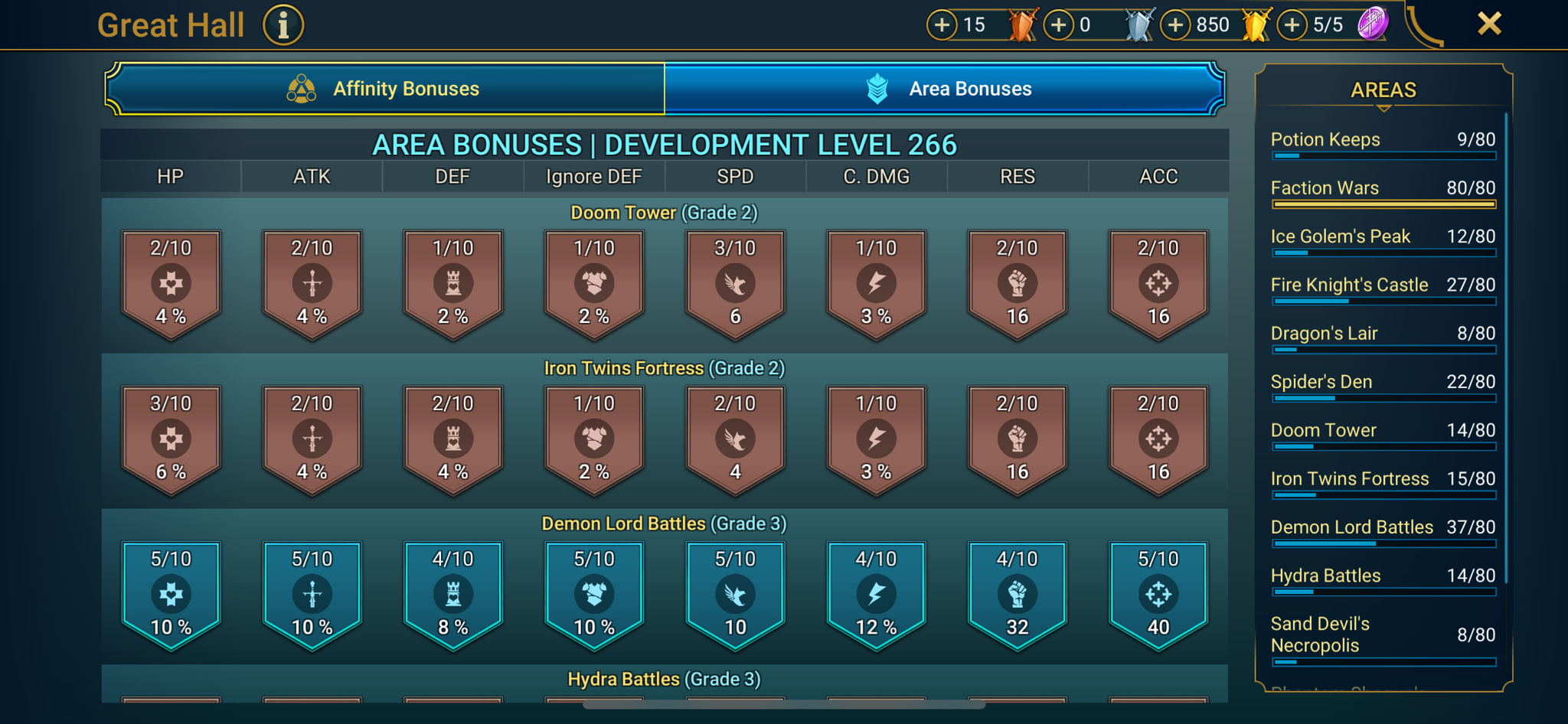 7 of 9