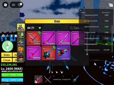 ID 570:LV 2800+Sanguine Art+CDK+SGT RACE Cyborg V4 FULL GEAR + Shadow Inven|Unverified Account|Auto Delivery|Blox Fruits