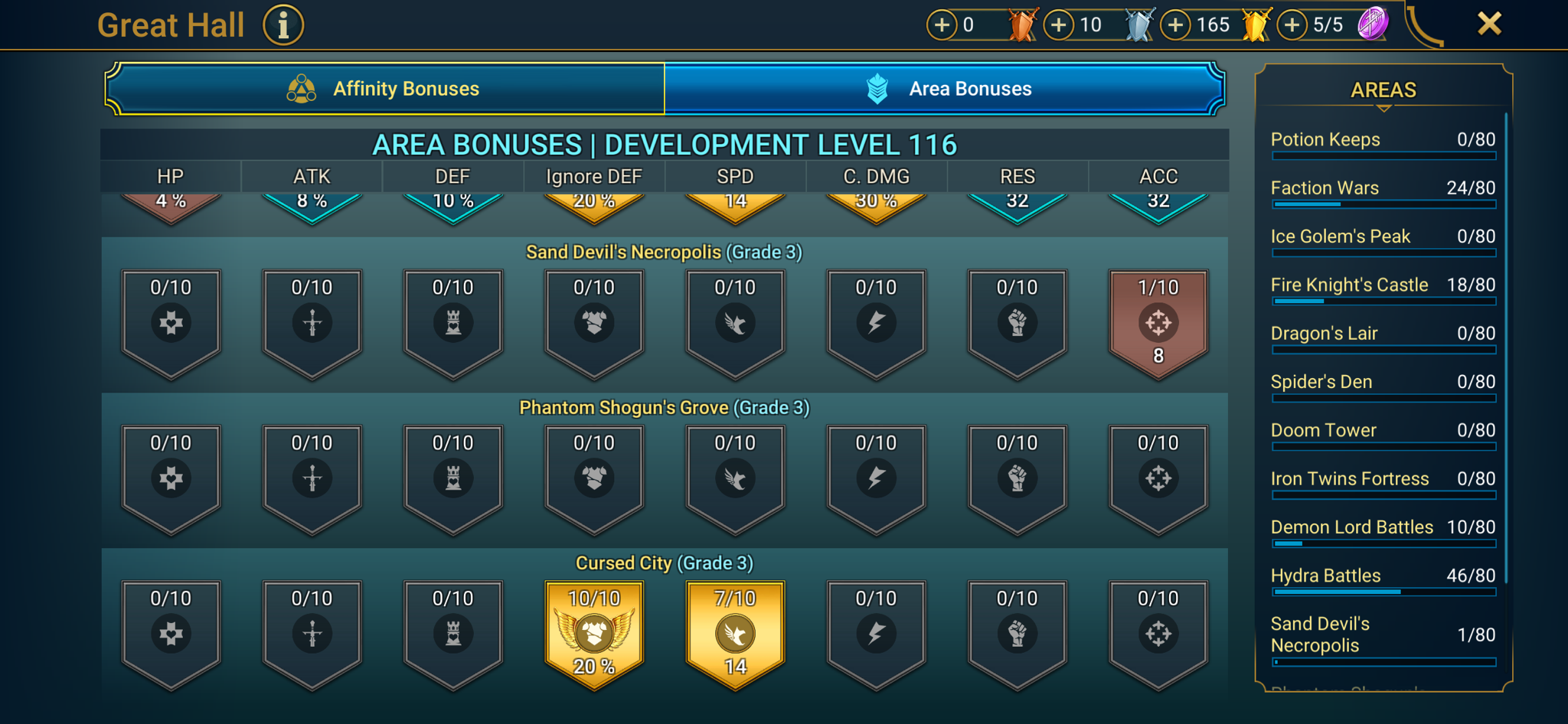 8 of 9