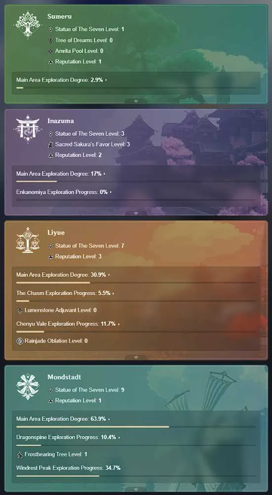 9 of 9