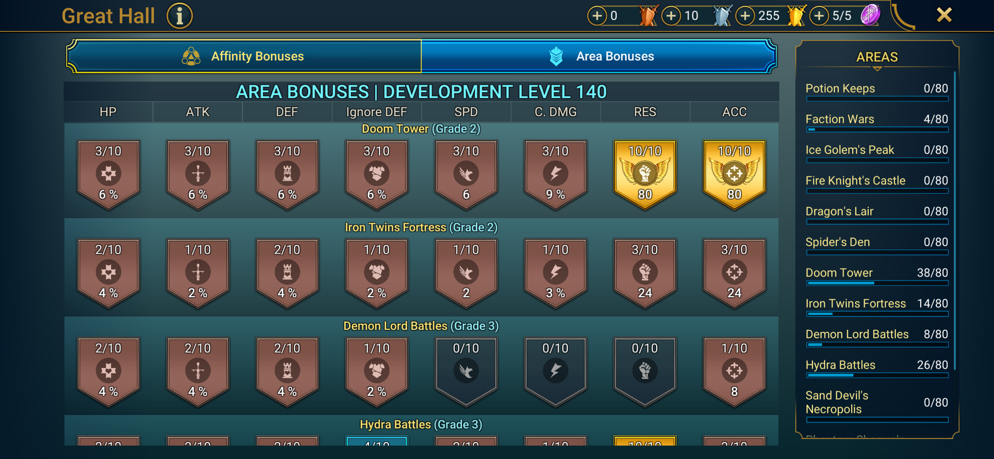6 of 9