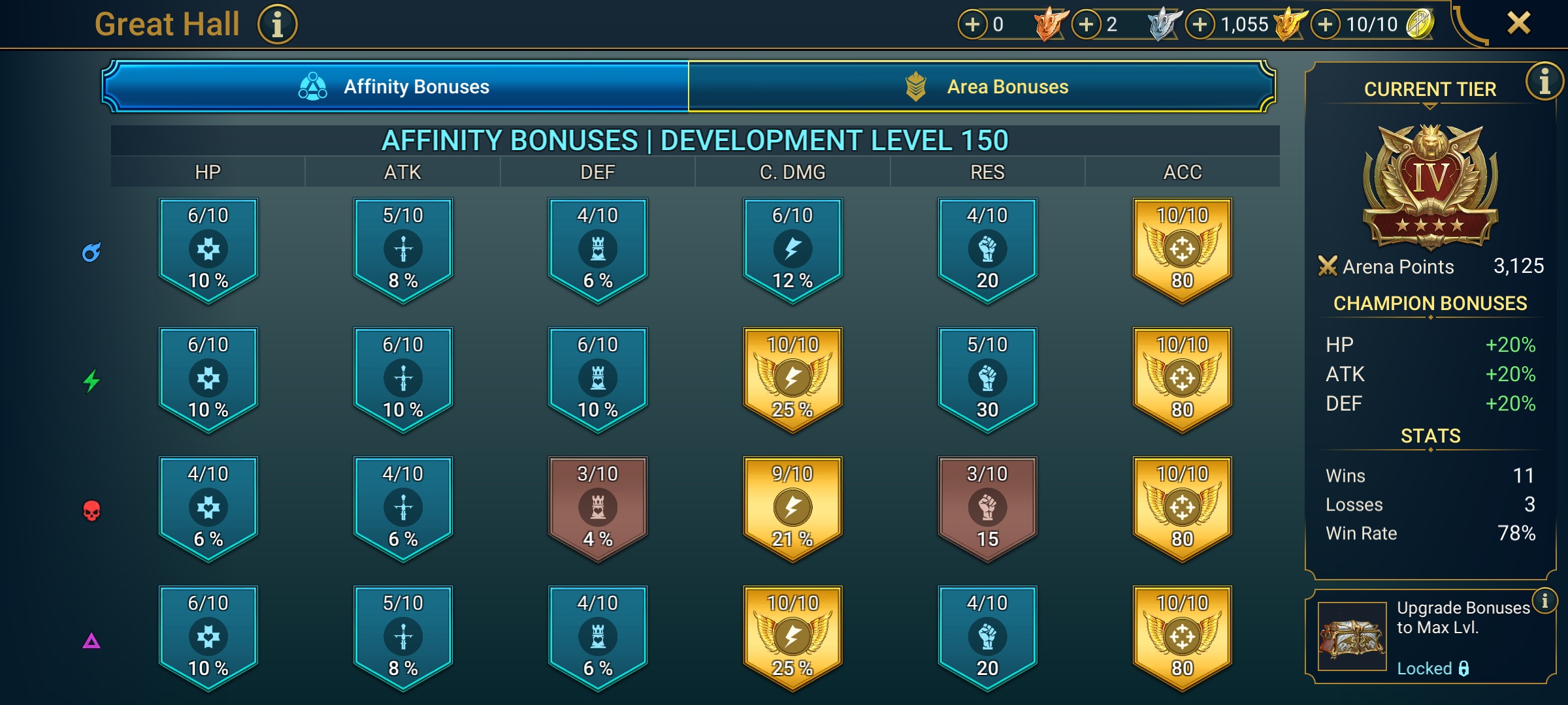 4 of 9