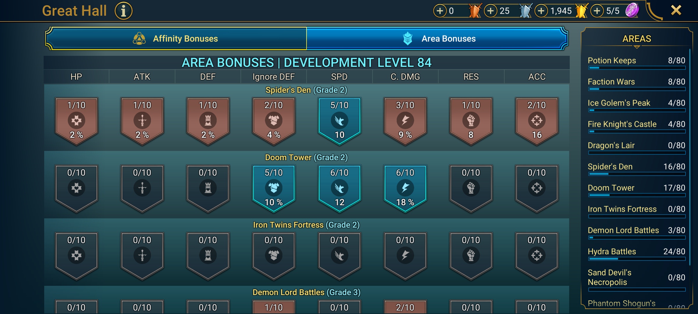 8 of 9