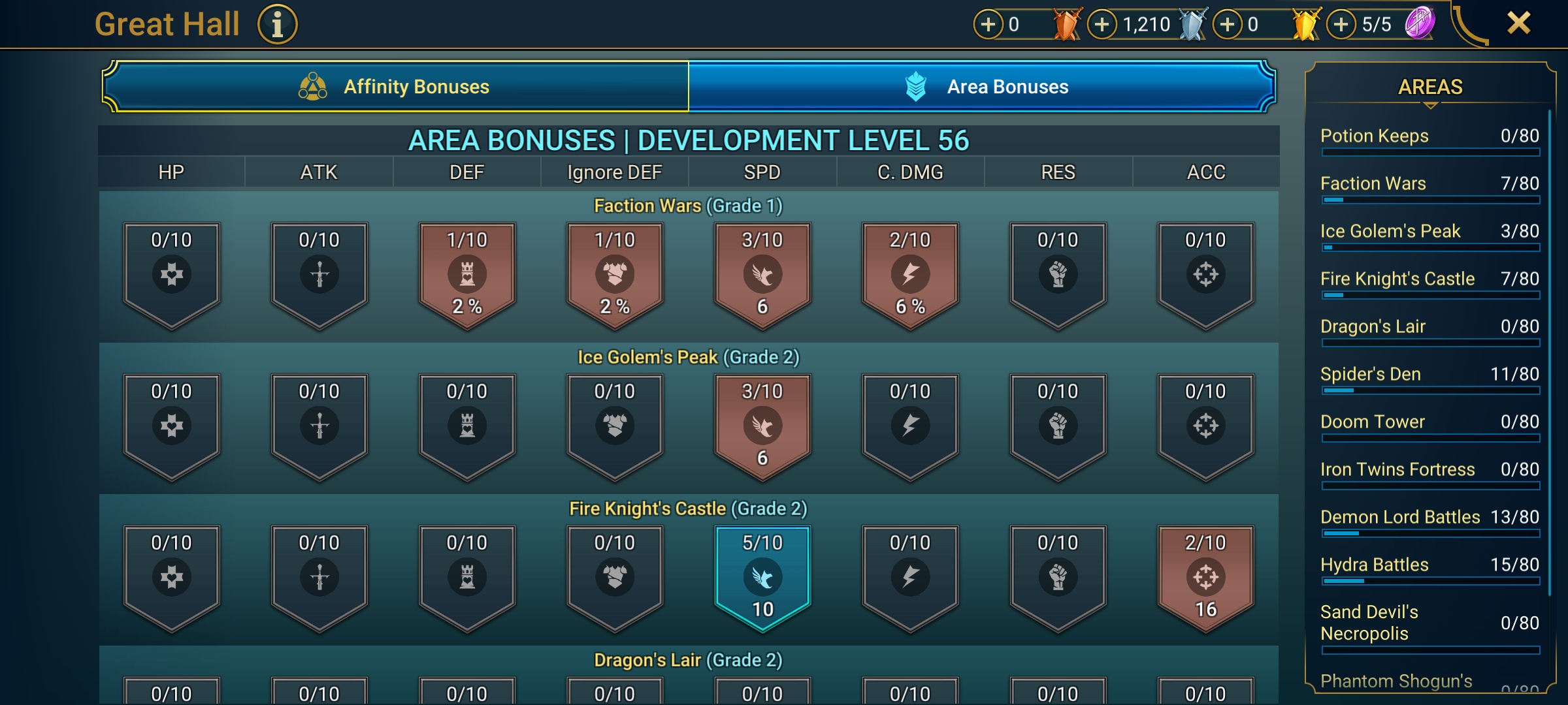 6 of 9