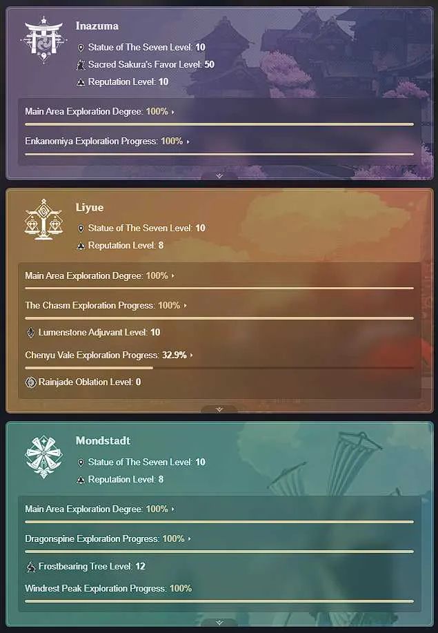 7 of 9