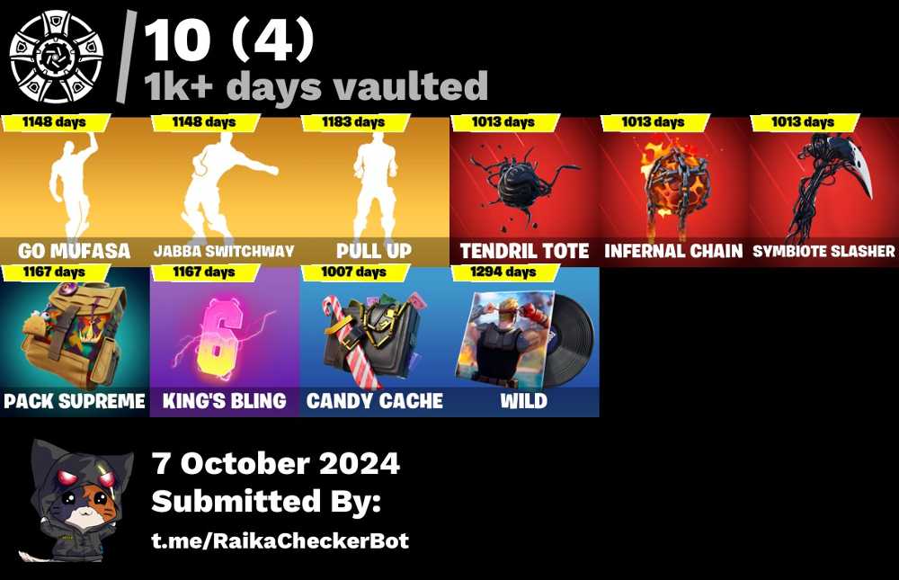 7 of 7