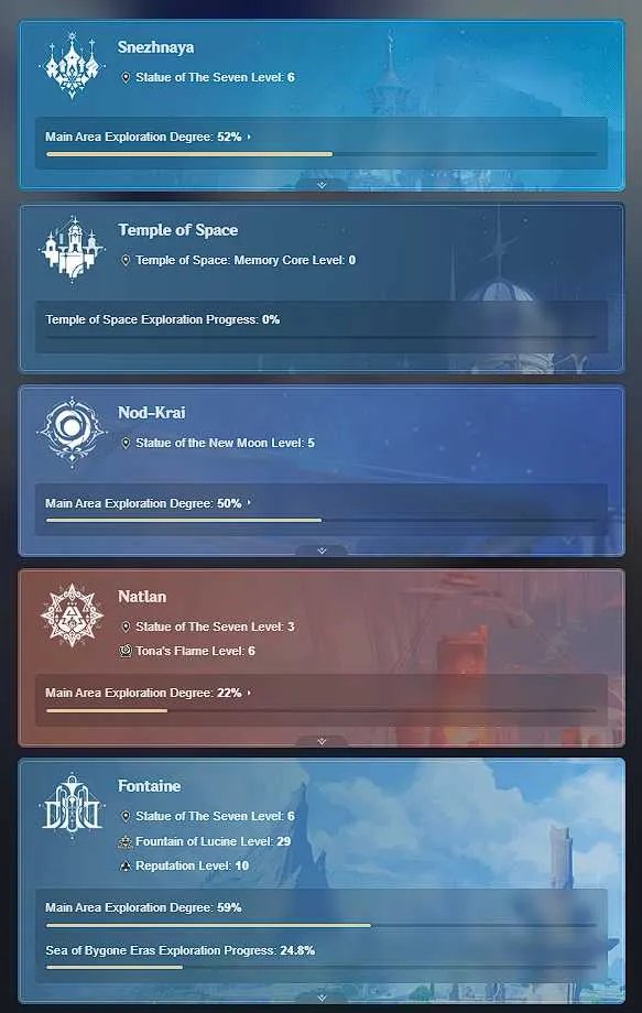 6 of 9