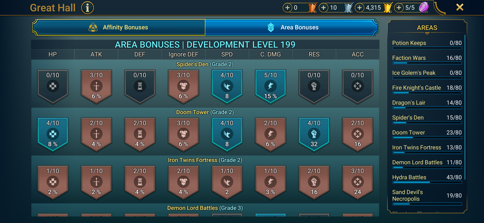 8 of 9