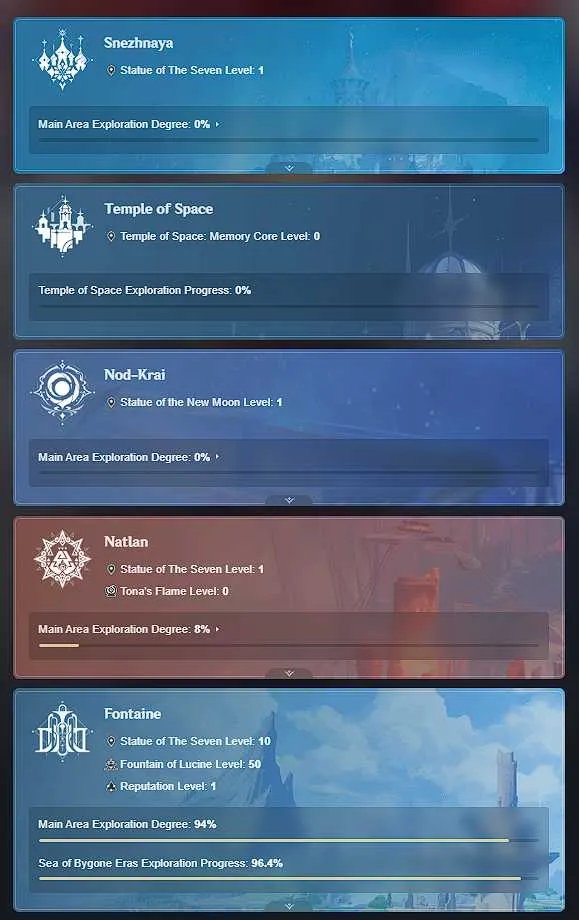 7 of 9