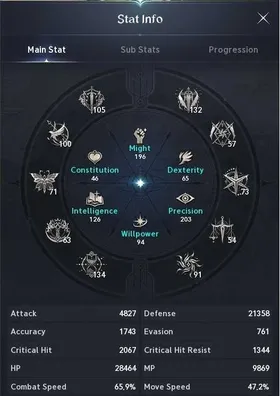 ⭐️️Sale⭐️️Sorc 3915gs,313b