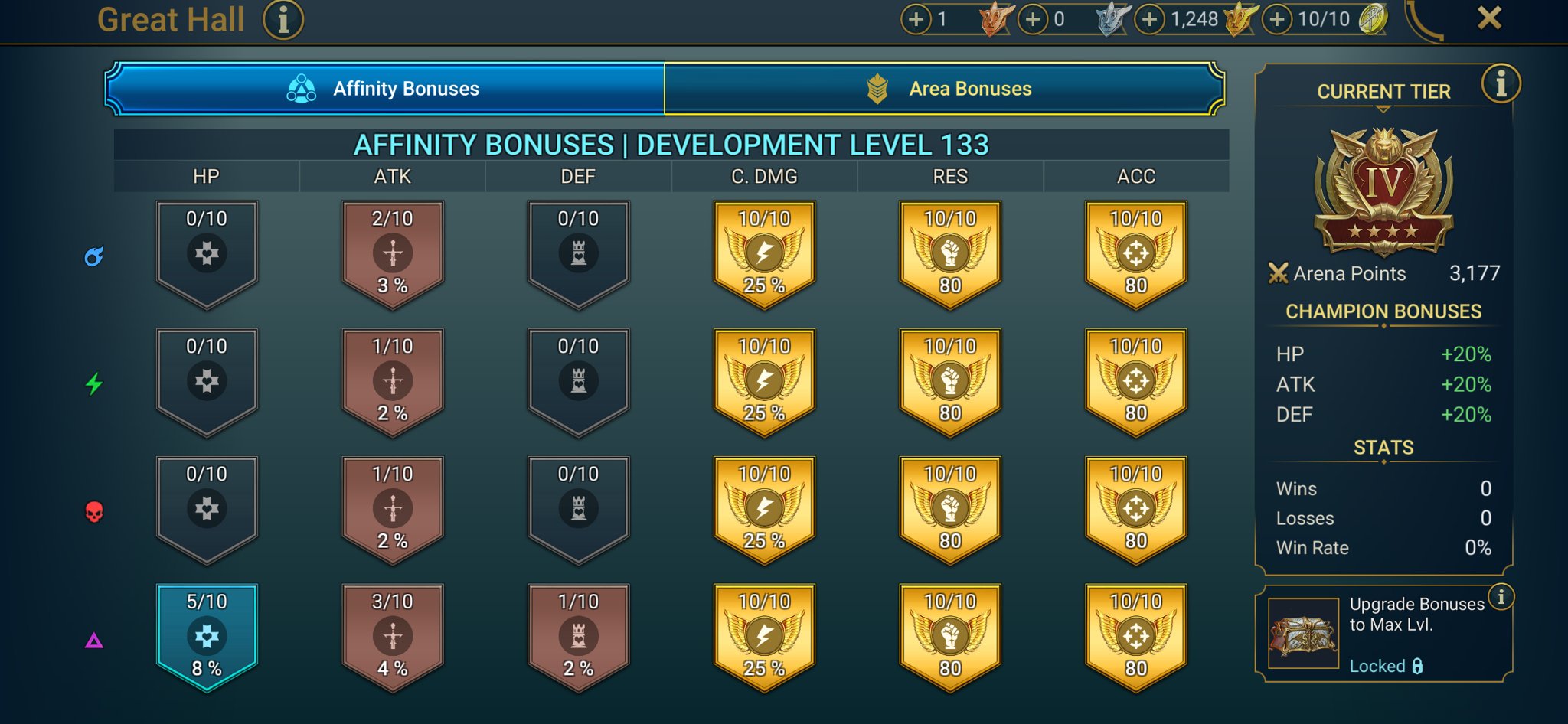 6 of 9