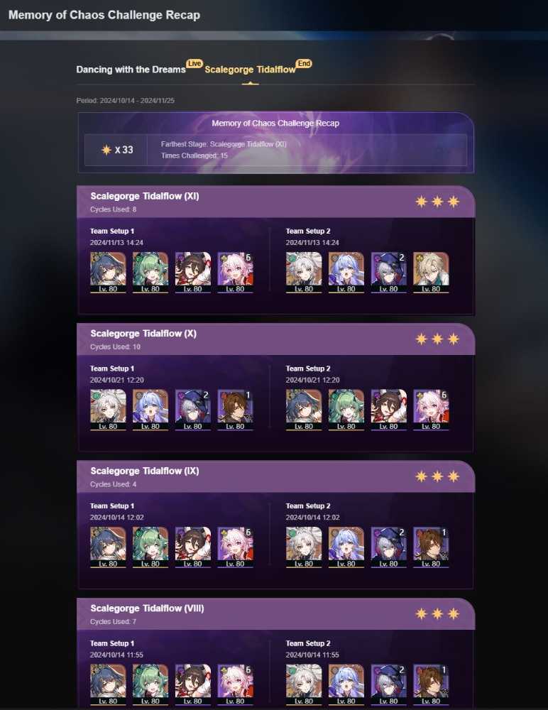4 of 9