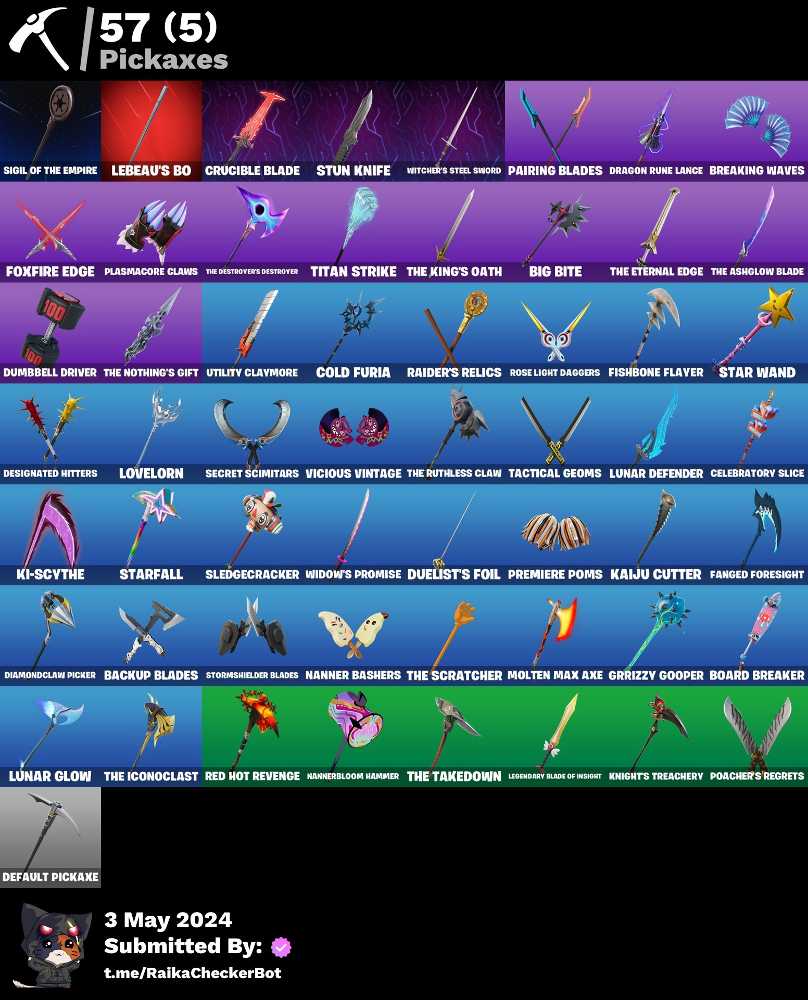 3 of 5