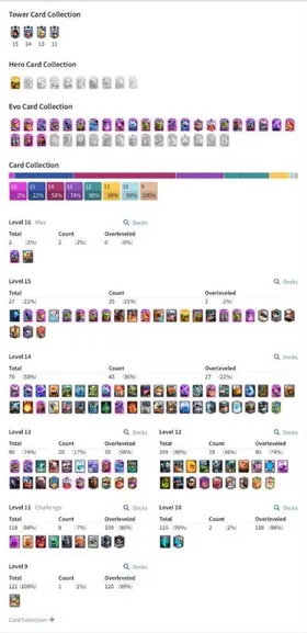 {Amazing} 2 Level 16 + 27 Level 15 + 70 Level 14 Cards | 25 Evos | 10600+ Trophies | Arena 26 | Kt Level 15 | 92 Og Emotes | 9 Tower Skins | Level 64 N45