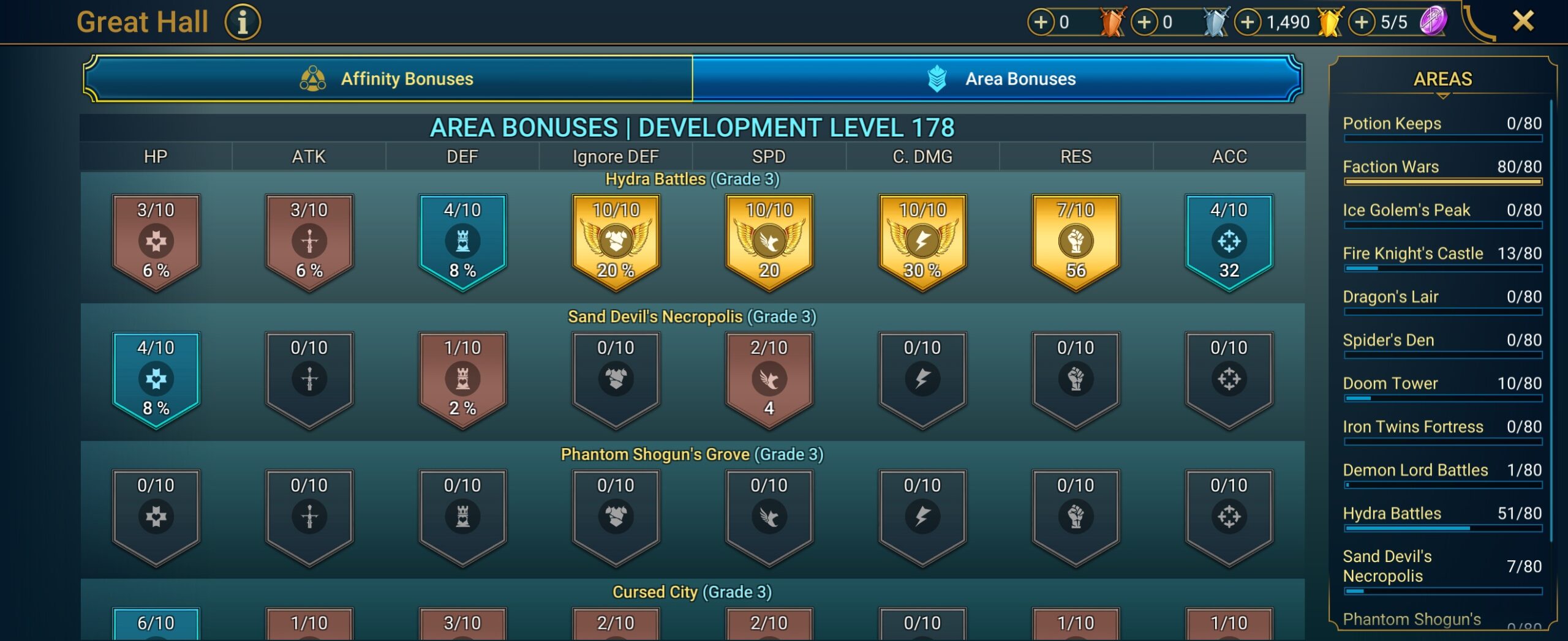 8 of 9
