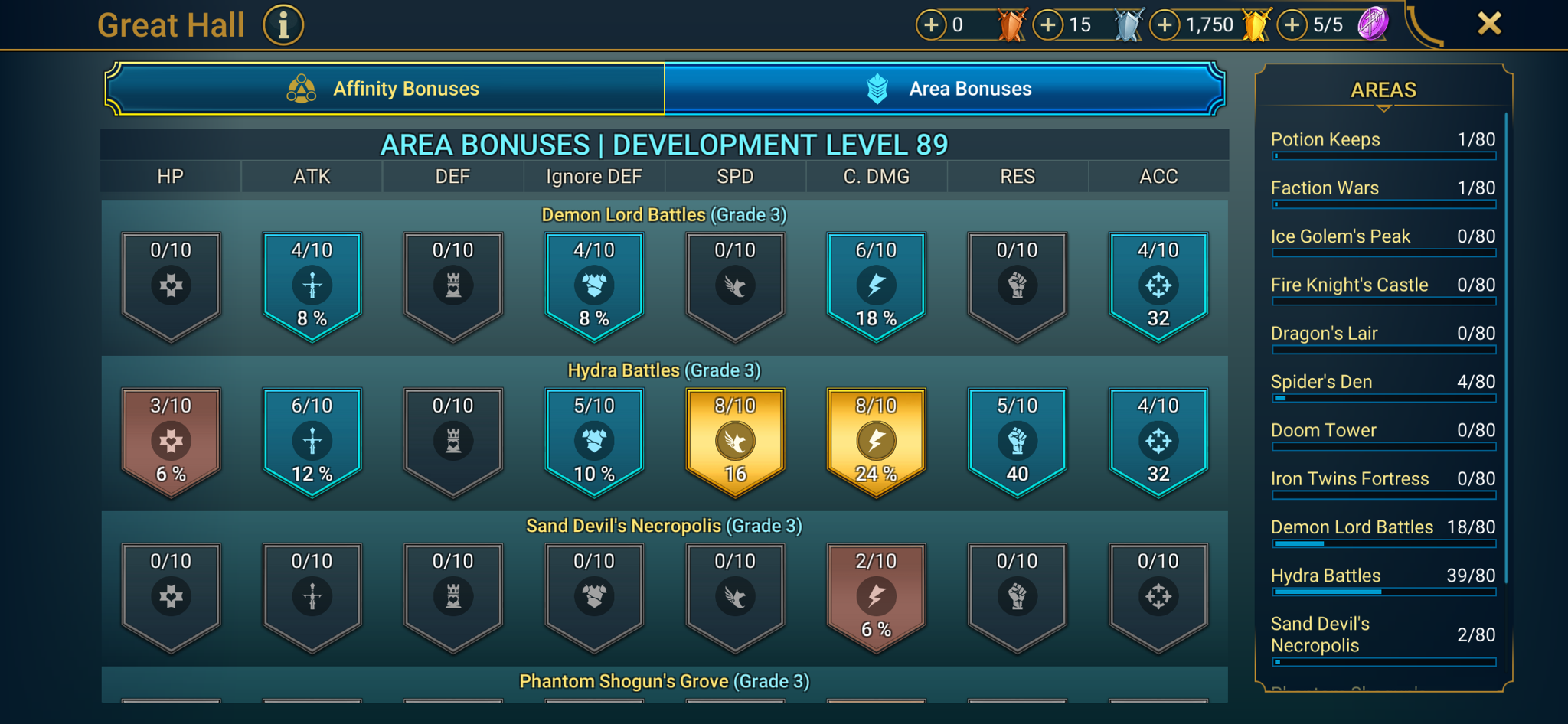6 of 9