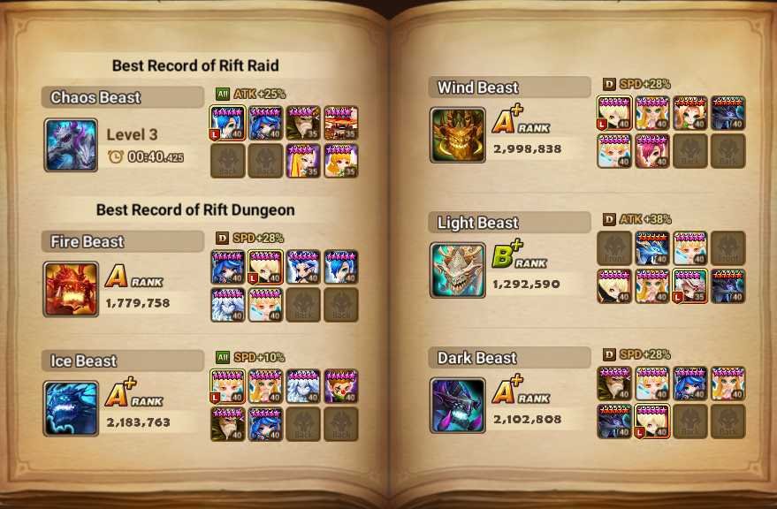9 of 9