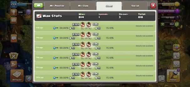 Flawless Victory: 100% Guaranteed War Win Streak Boost