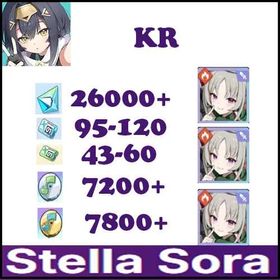 Korean|Snowish Laru+Snowish Laru+Snowish Laru|Stellanite Dust:26000+|Cerulean Ticket:95-120+|Sprout Ticket:43-60|Silver Disc:7200+|Gold Disc:7800+|Rainbow Disc Pack:1|Rainbow Disc Pack:1|begineer banner not used|Fast delivery