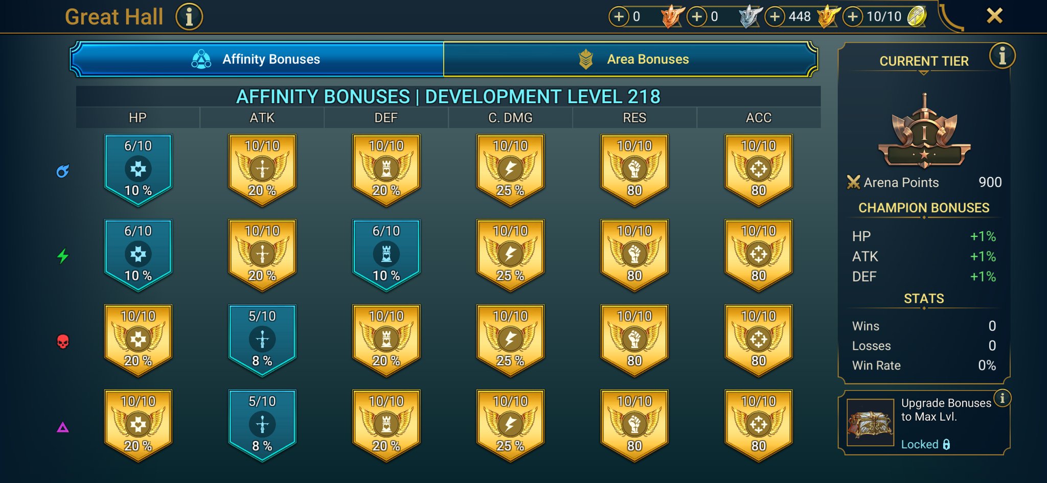 7 of 9