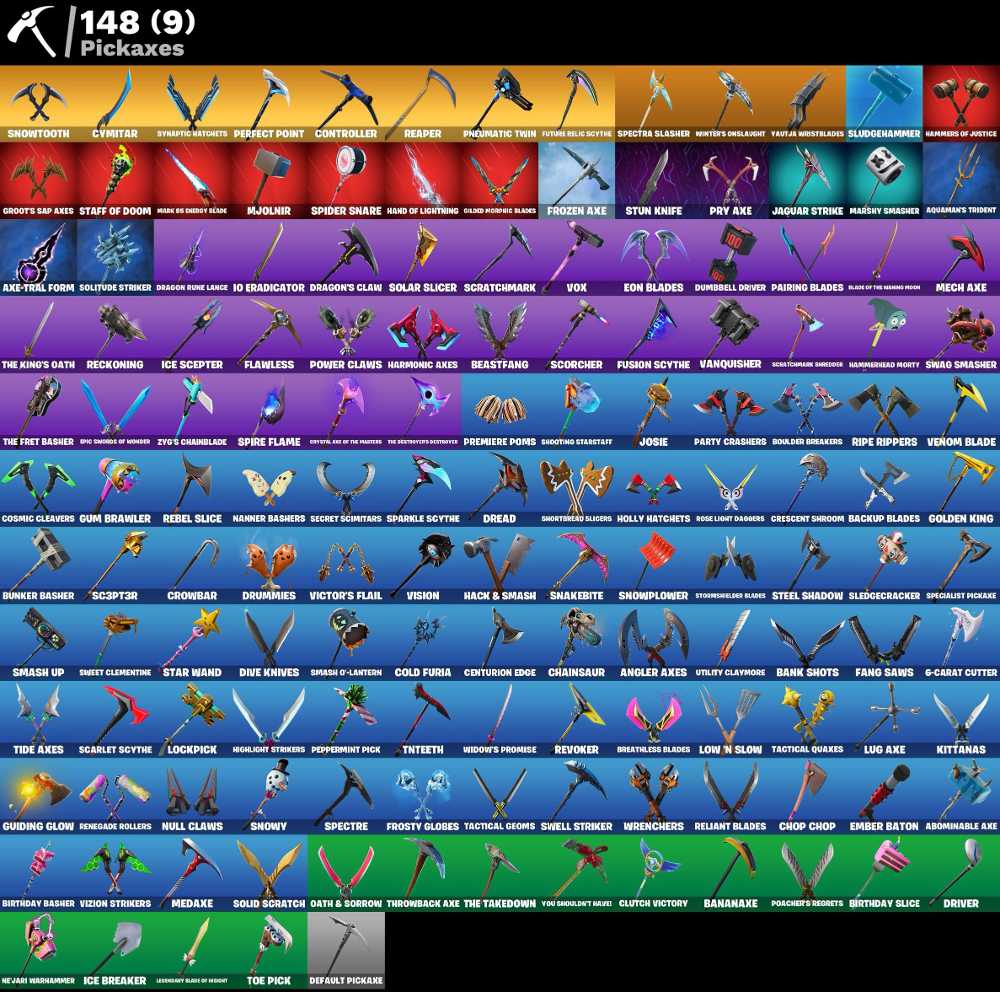 3 of 5