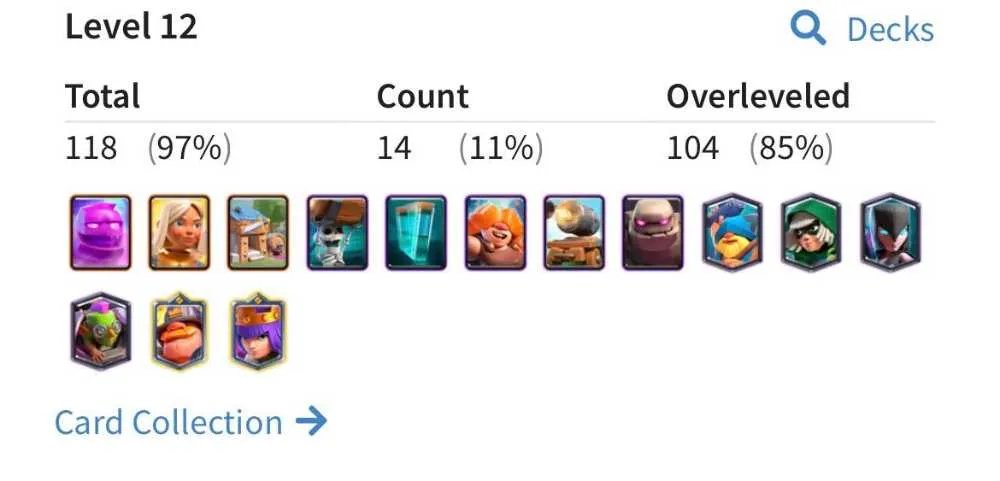 4 of 6