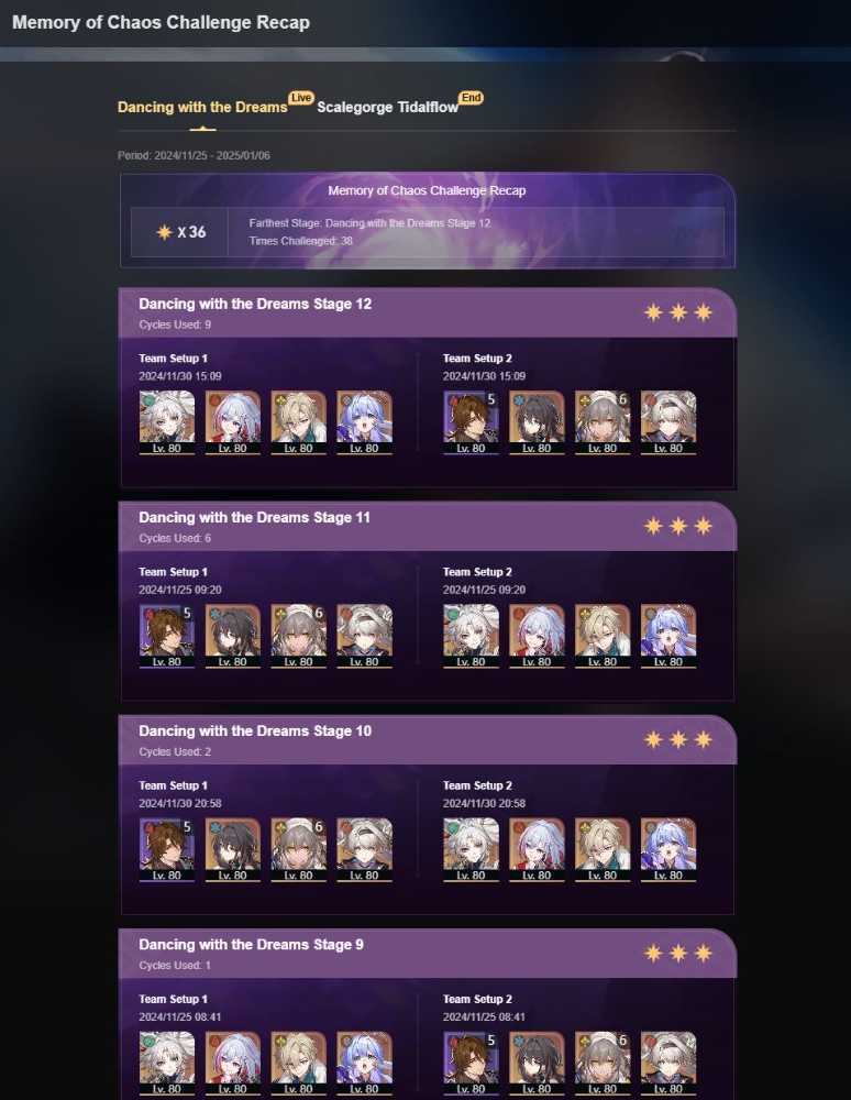 4 of 9