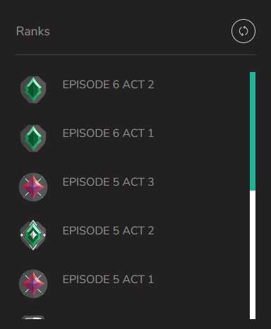 5 of 5
