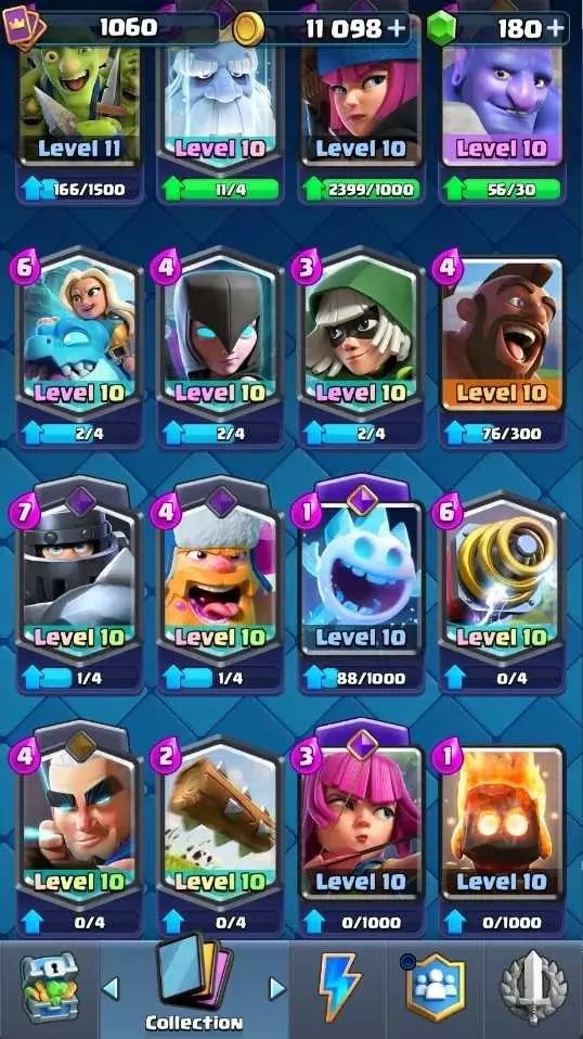 9 of 9