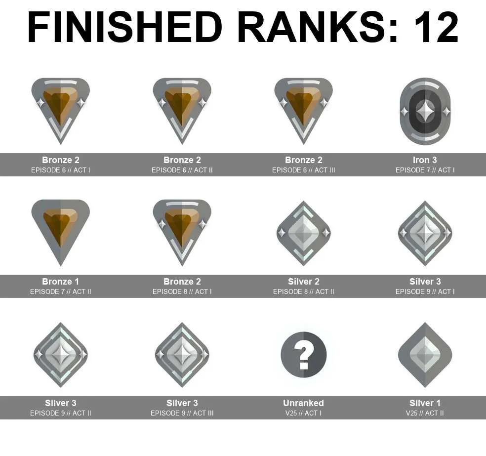 4 of 5