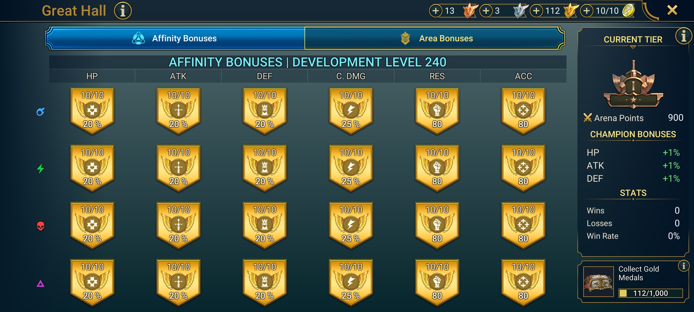8 of 9