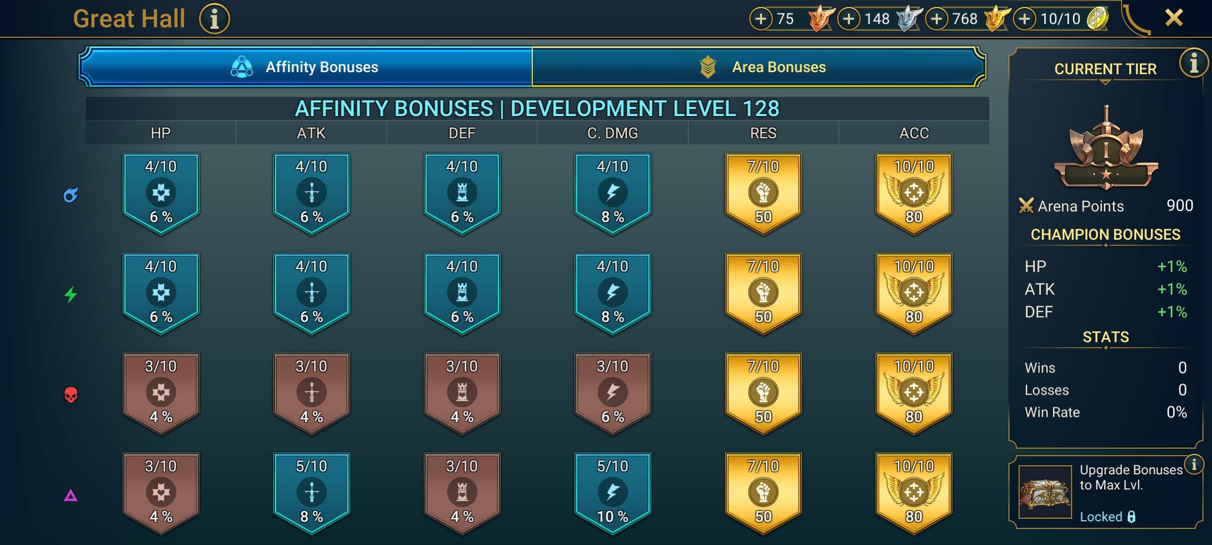 4 of 9