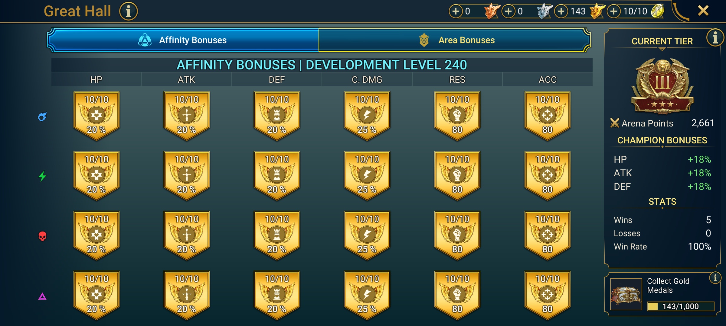 6 of 9