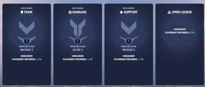 Triple Bronze | Instant Delivery | Full Access